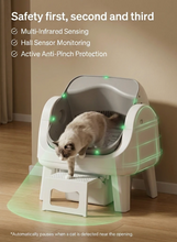 Load image into Gallery viewer, KanineCare® AutoScooper For Cats
